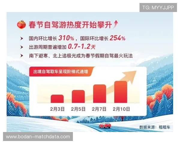 半场波胆怎么买避坑指南数字高频玩法防骗